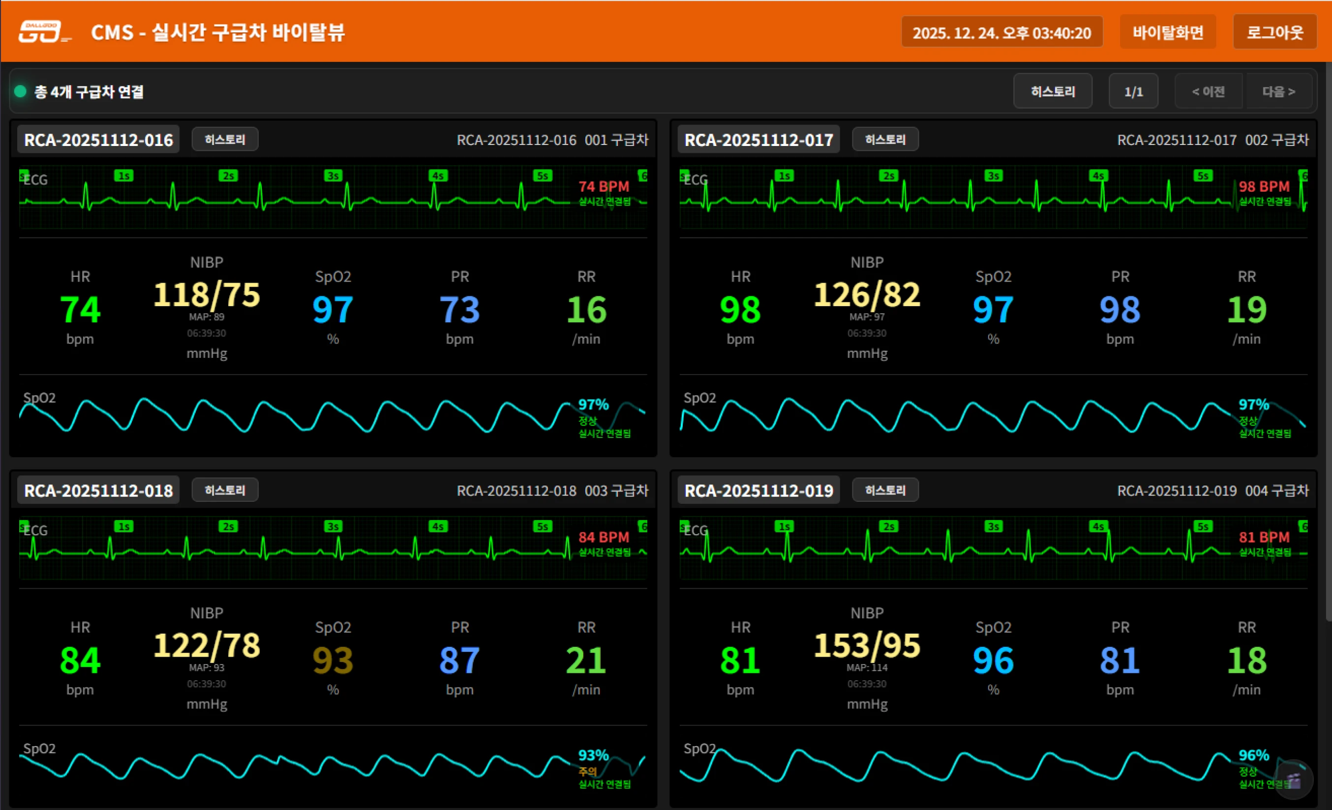 CMS 모니터링 시스템