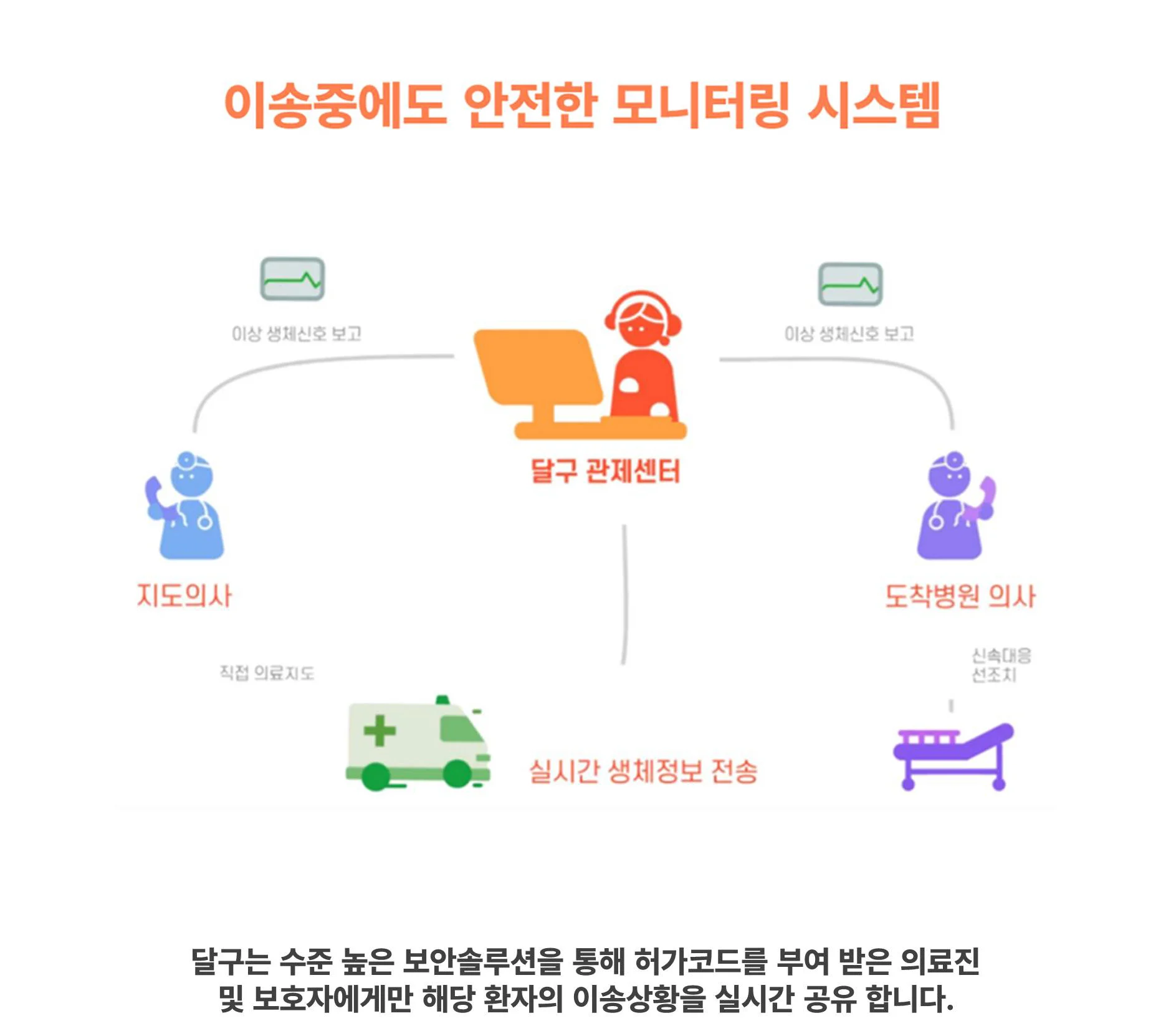 Card 4 Image